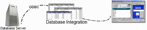 wireless data collection software